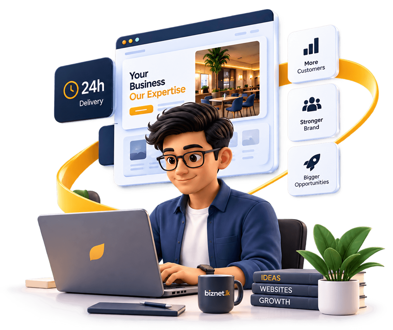 Biznet Platform Preview
